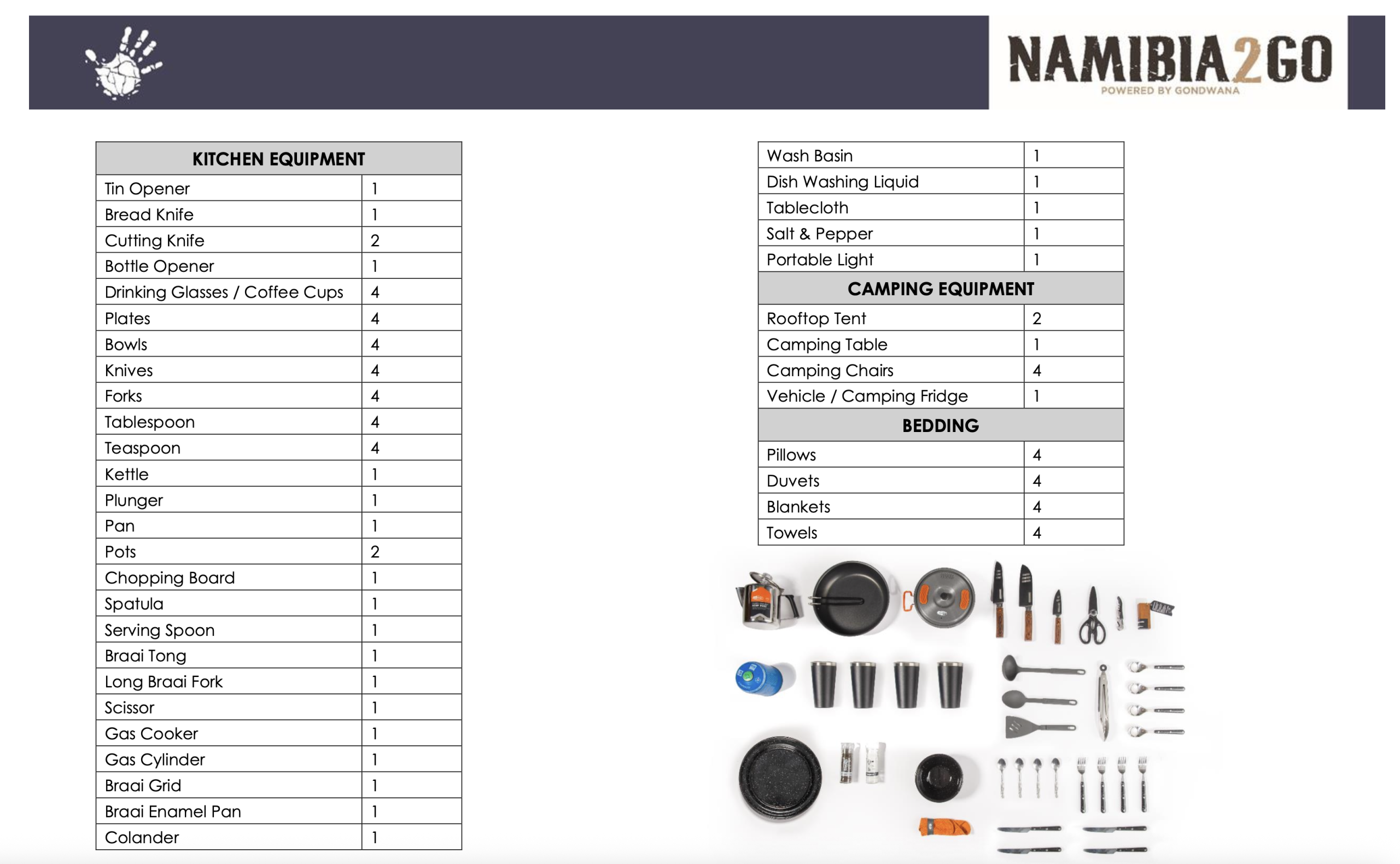 19-daagse Selfdrive Namibie, Van Canyon tot Kalahari
