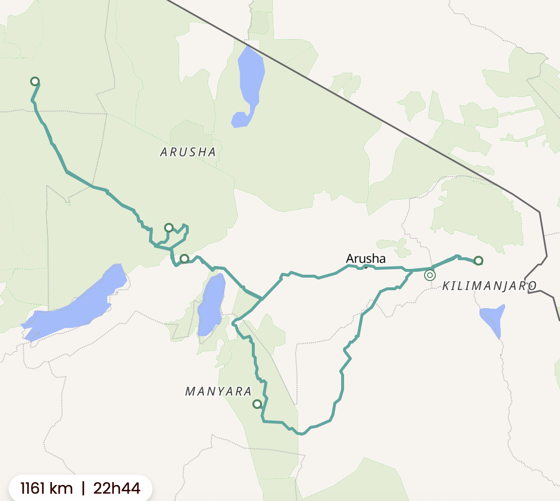 8-daagse safari Tanzania